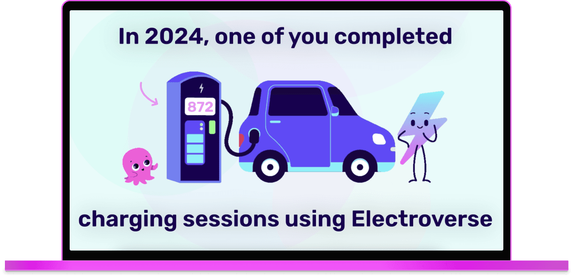 One of you completed 872 charging sessions using electroverse in 2024 (electroverse wrapped 2024)