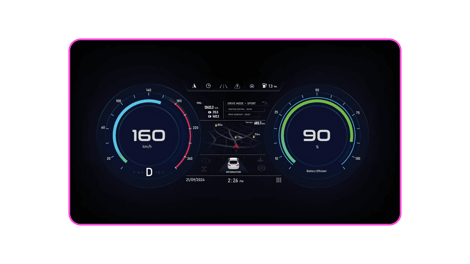 Electric vehicle charging dashboard. Tableau de bord de recharge de véhicule électrique.