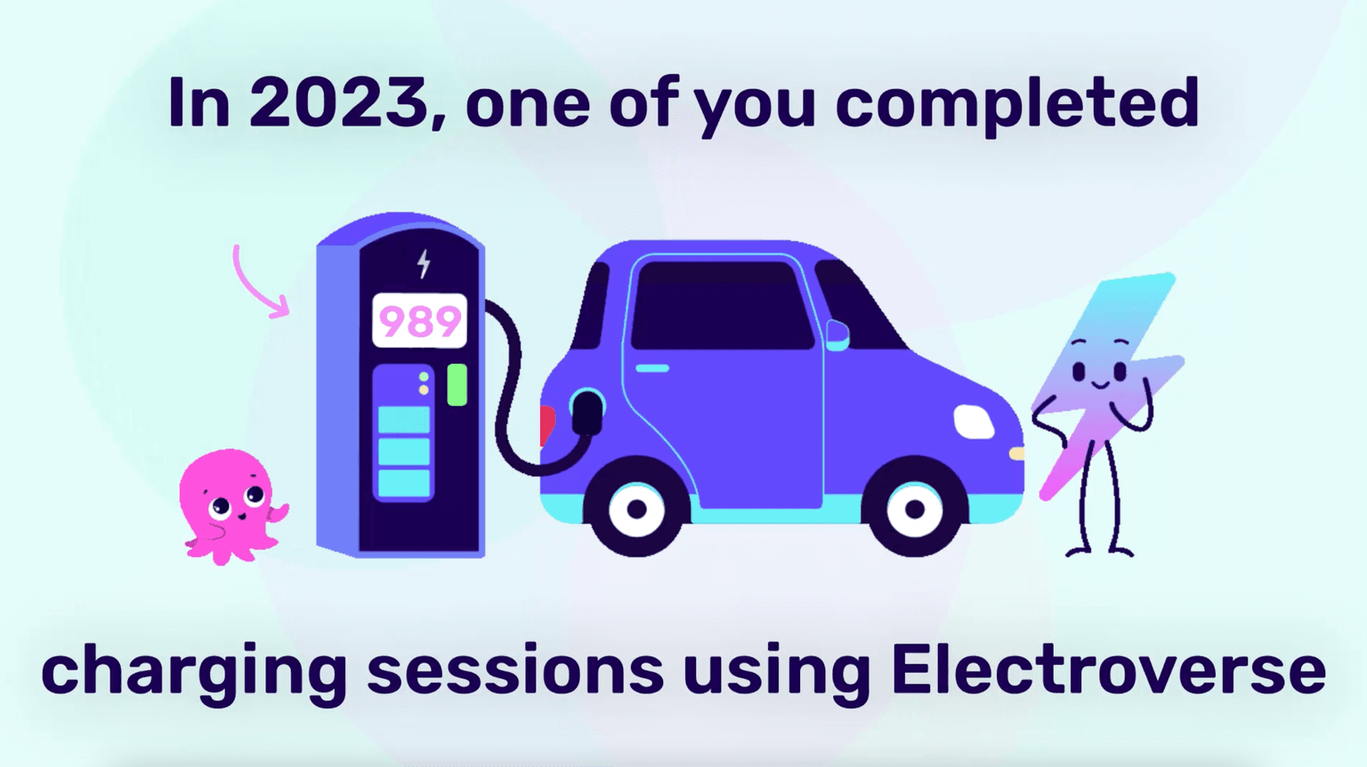 989 charging sessions - electroverse wrapped 2023