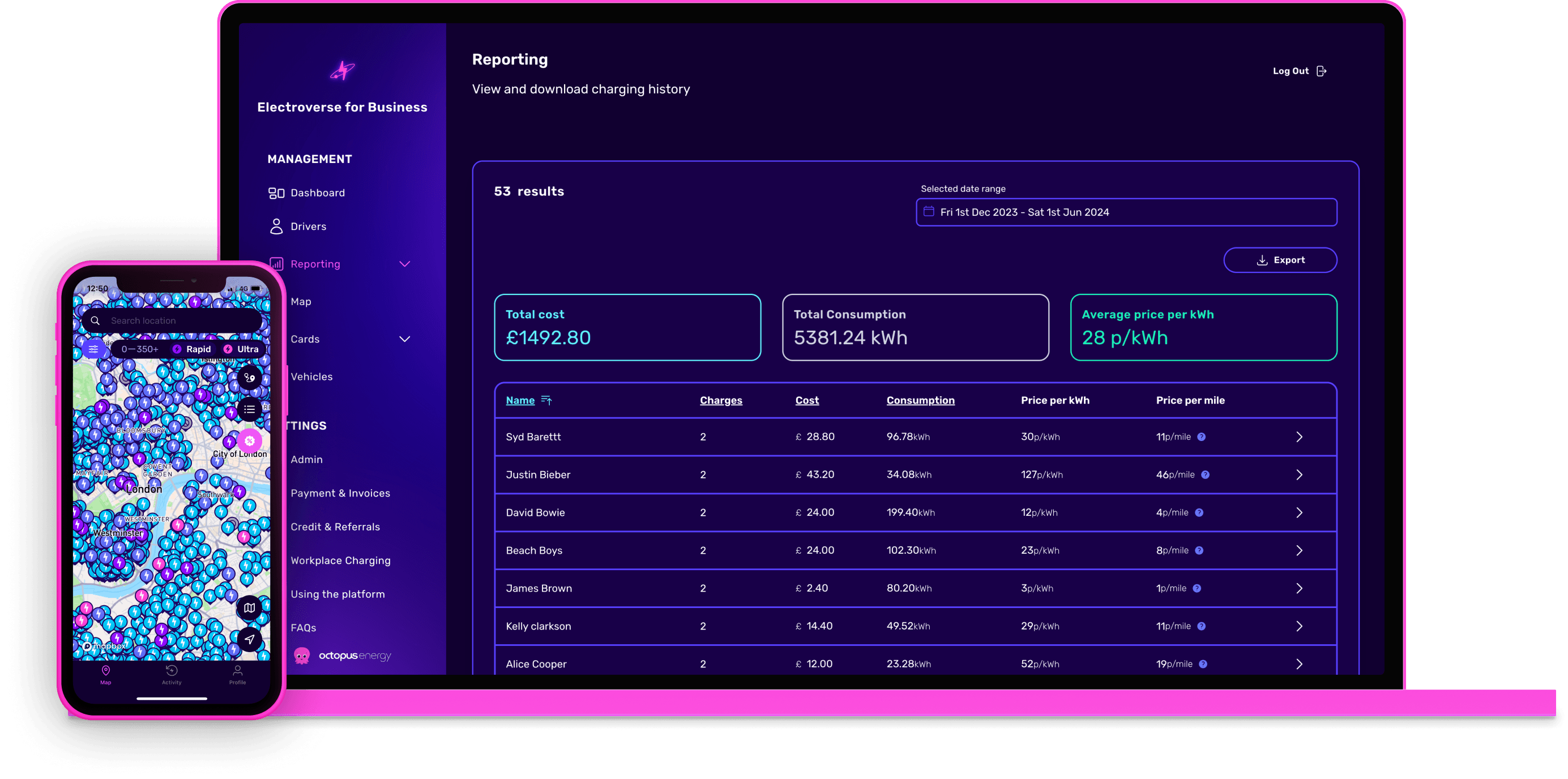 image of fleets platform on mobile and laptop