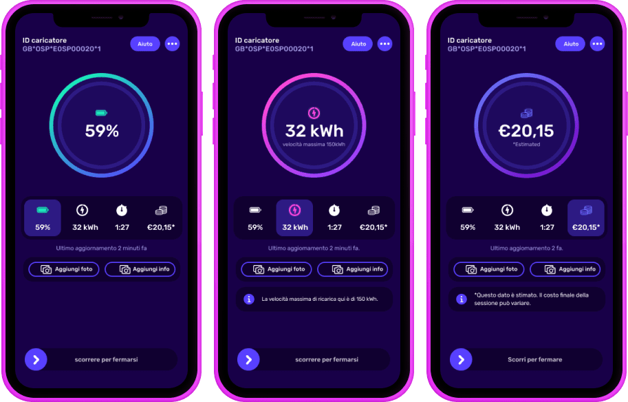 Tre schermi di smartphone mostrano un'app per la ricarica dei veicoli elettrici con indicatori circolari che mostrano la percentuale di carica, l'energia utilizzata e il costo.