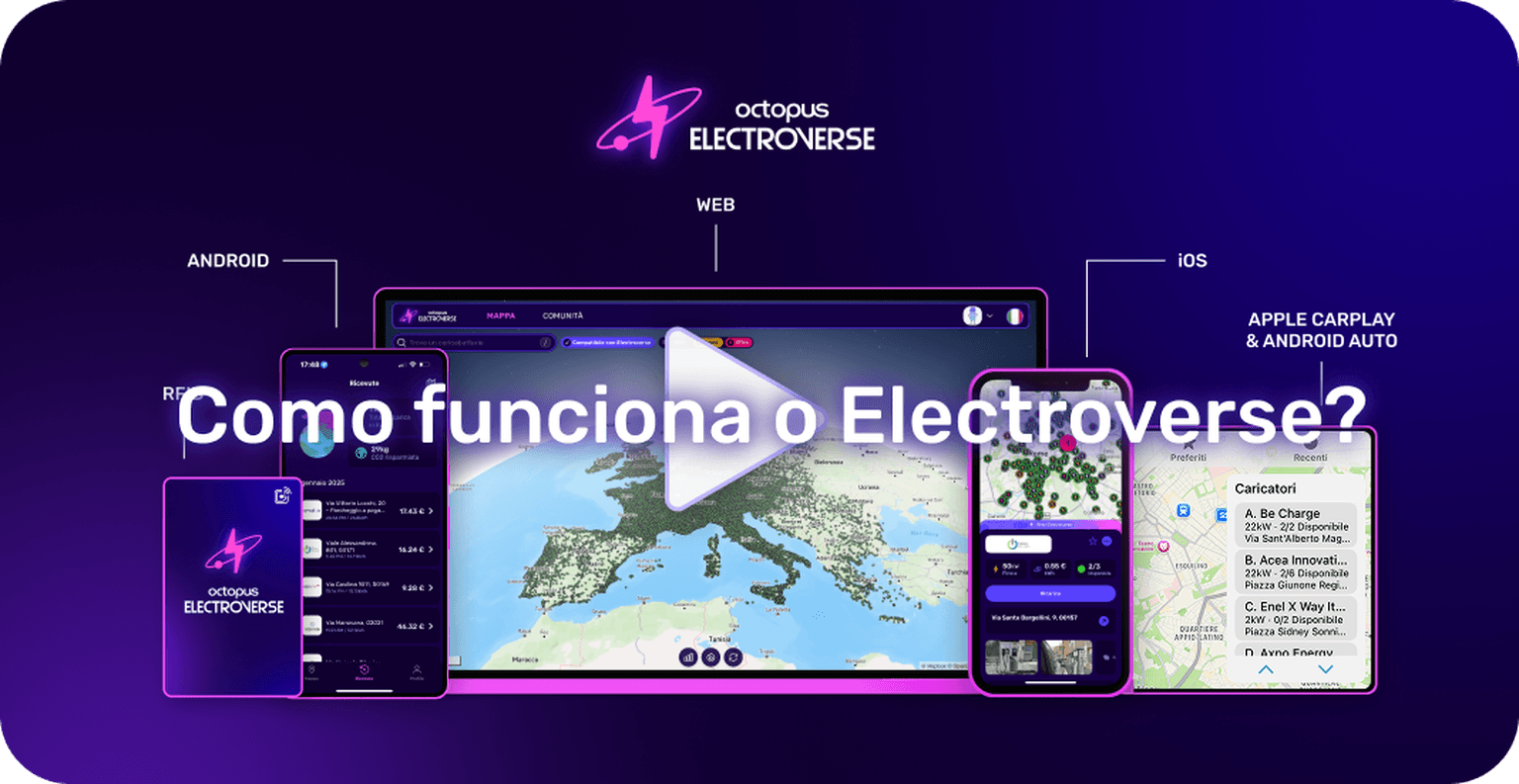 miniatura de vídeo com texto branco que diz «como funciona o Electroverse?»