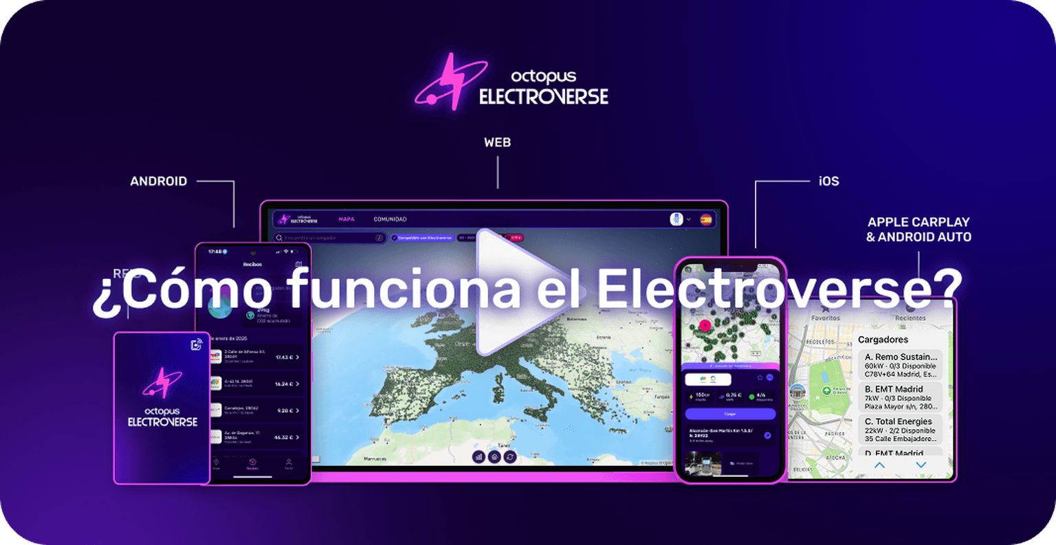 Una miniatura de vídeo con texto superpuesto en blanco que dice «¿Cómo funciona Electroverse?».