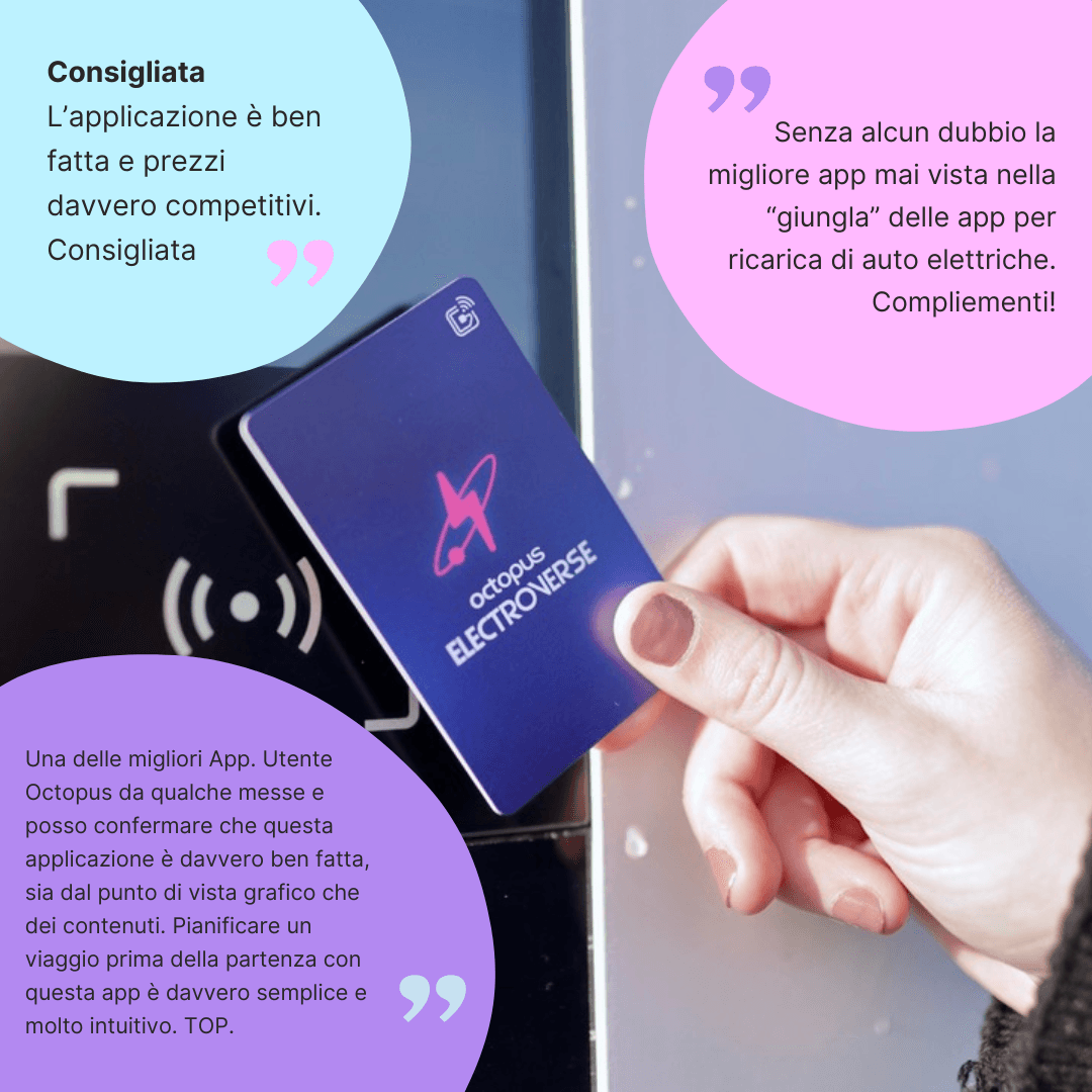Una mano che regge una carta Octopus Electroverse blu vicino a una stazione di ricarica con recensioni positive in fumetti di testo in italiano.