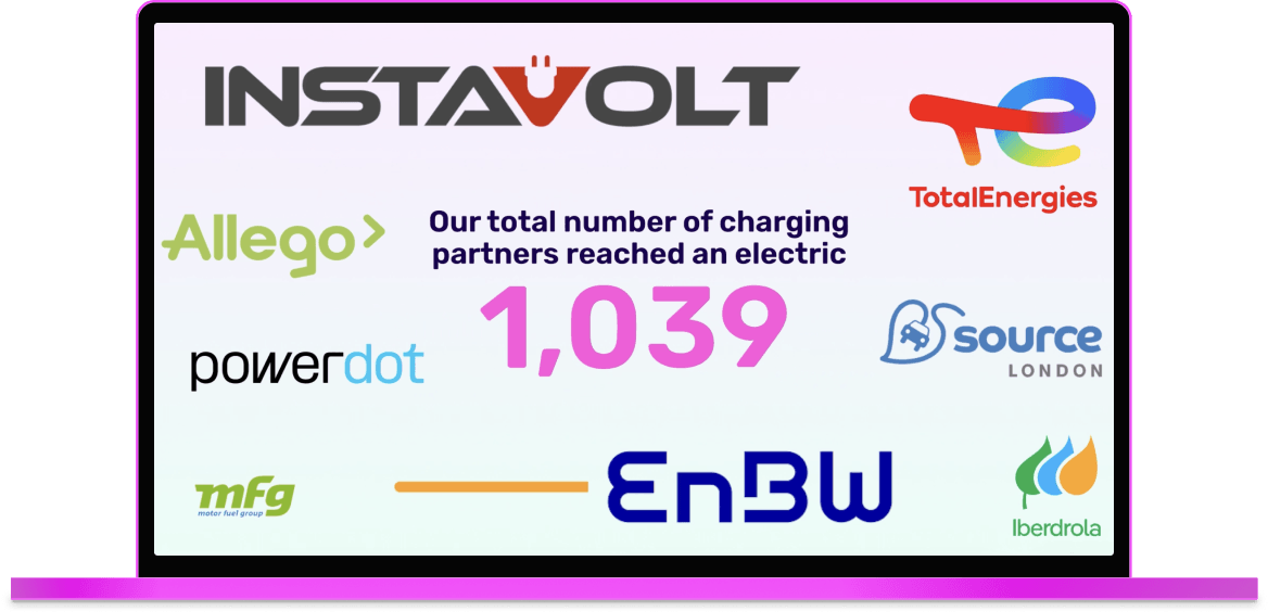 Total number of charging partners asset