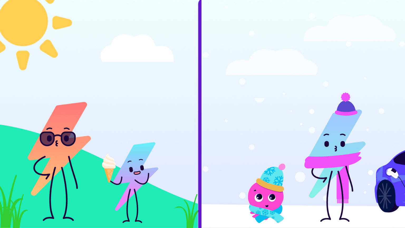 Illustrazione divisa in due: a sinistra sono raffigurate due figure raffiguranti fulmini con un gelato sotto il sole; a destra sono raffigurate le stesse figure in abiti invernali con un'auto elettrica in carica nella neve.