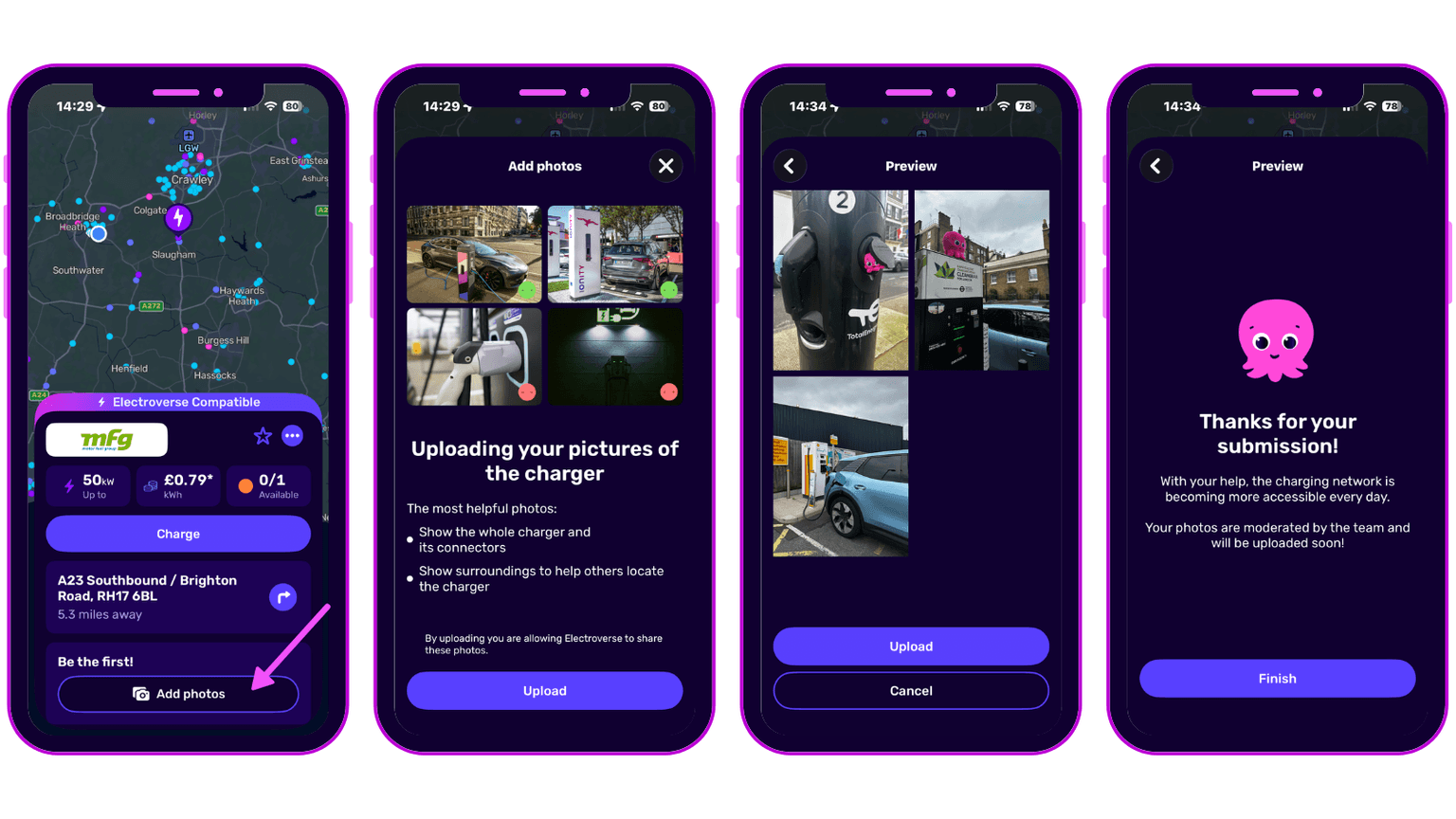 Four smartphone screens show the Electroverse charging app, uploading electric vehicle charger photos, featuring maps, photo categories, and a submission confirmation message.