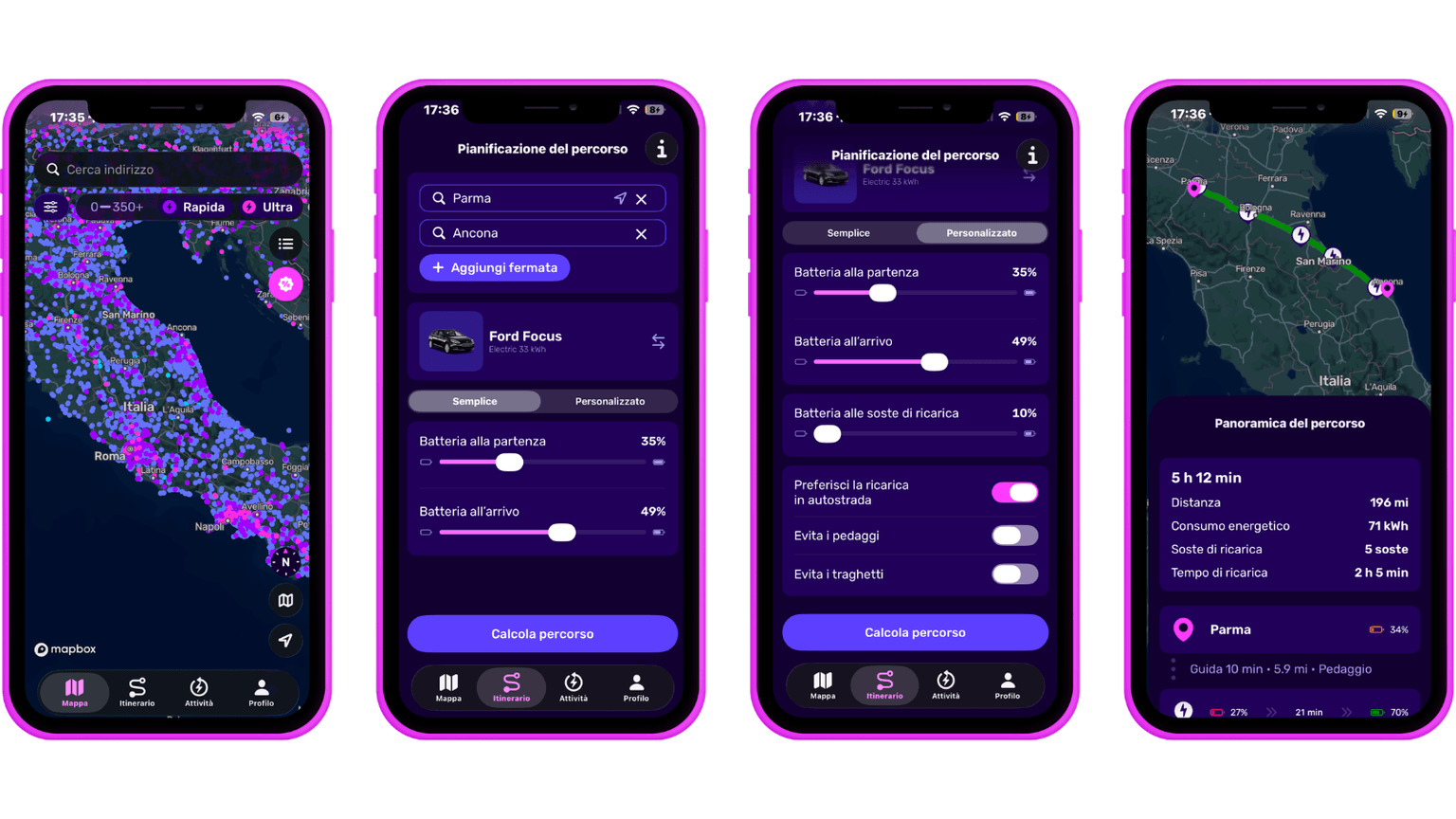 Quattro schermi di smartphone mostrano un'app di pianificazione itinerari con mappe, impostazioni del percorso e opzioni di ricarica per veicoli elettrici in Italia.