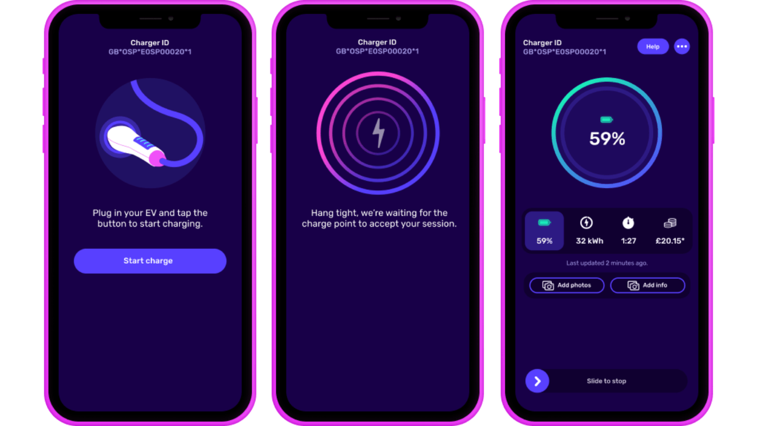 Three smartphone screens display the Electroverse electric vehicle charging app with progress indicators, including a 59% charge status on the third screen.