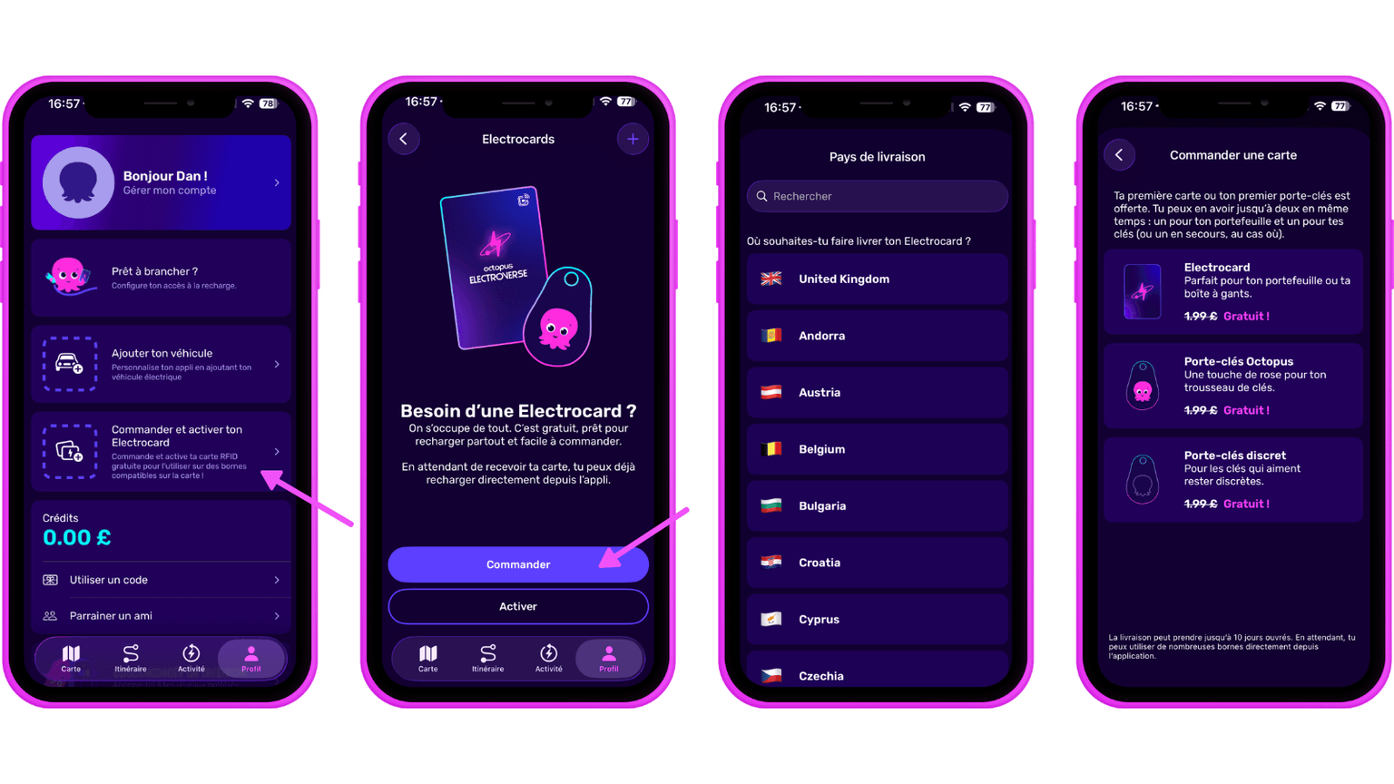 Quatre écrans de smartphone en français affichant les options pour commander et activer une « Electrocard », consulter les pays de livraison et sélectionner les types de carte.