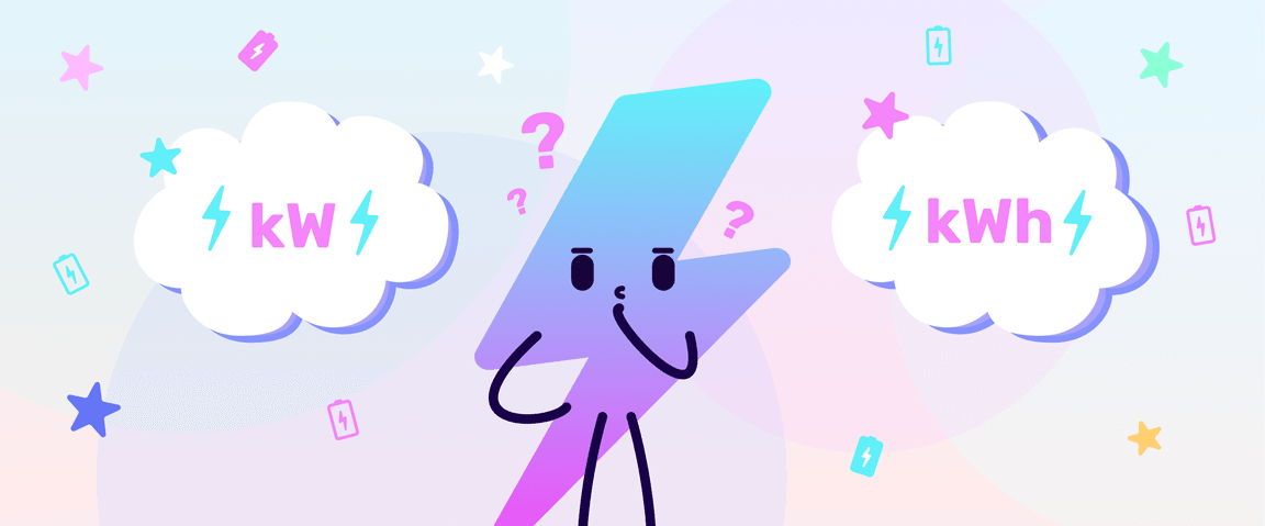 Image shows Zapman, Electric Universe mascot, questioning the difference between kW and kWh