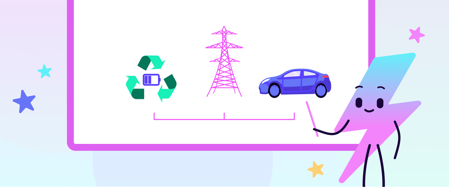 How do EV batteries save the grid - header