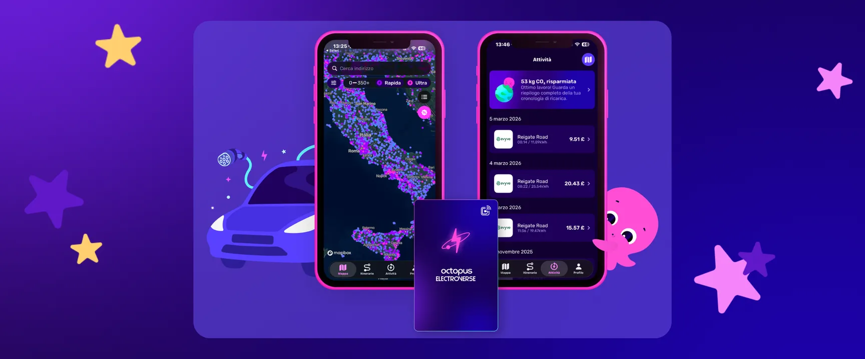 Grafica a tema viola che raffigura due schermi di smartphone con mappe e dettagli dell'attività, un'auto stilizzata, un'icona di ricarica e un personaggio a forma di polpo rosa.