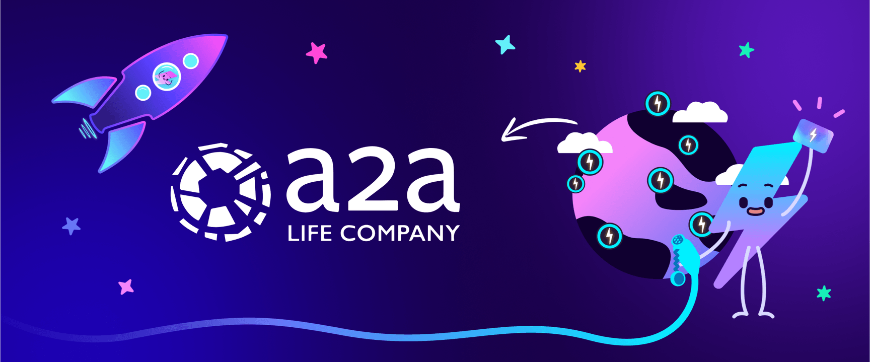 Un'illustrazione colorata raffigurante un razzo, un globo con delle icone e un personaggio che tiene in mano un cavo di ricarica per auto, accanto al testo “a2a LIFE COMPANY”.