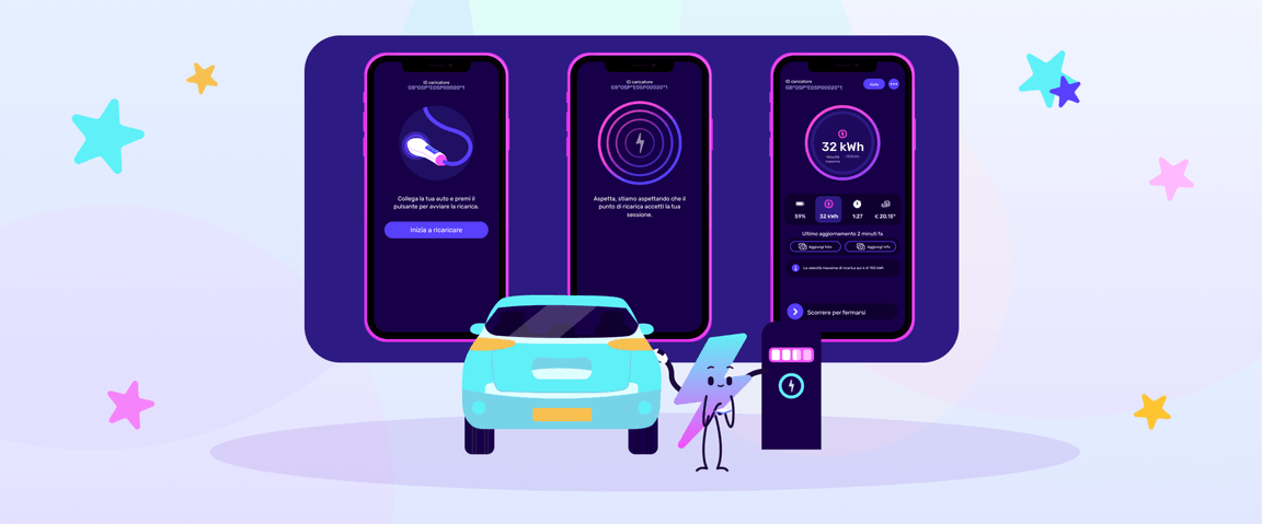 Illustrazione di un'interfaccia di ricarica per auto su tre smartphone, con un personaggio dei cartoni animati che interagisce con una stazione di ricarica, circondato da stelle.