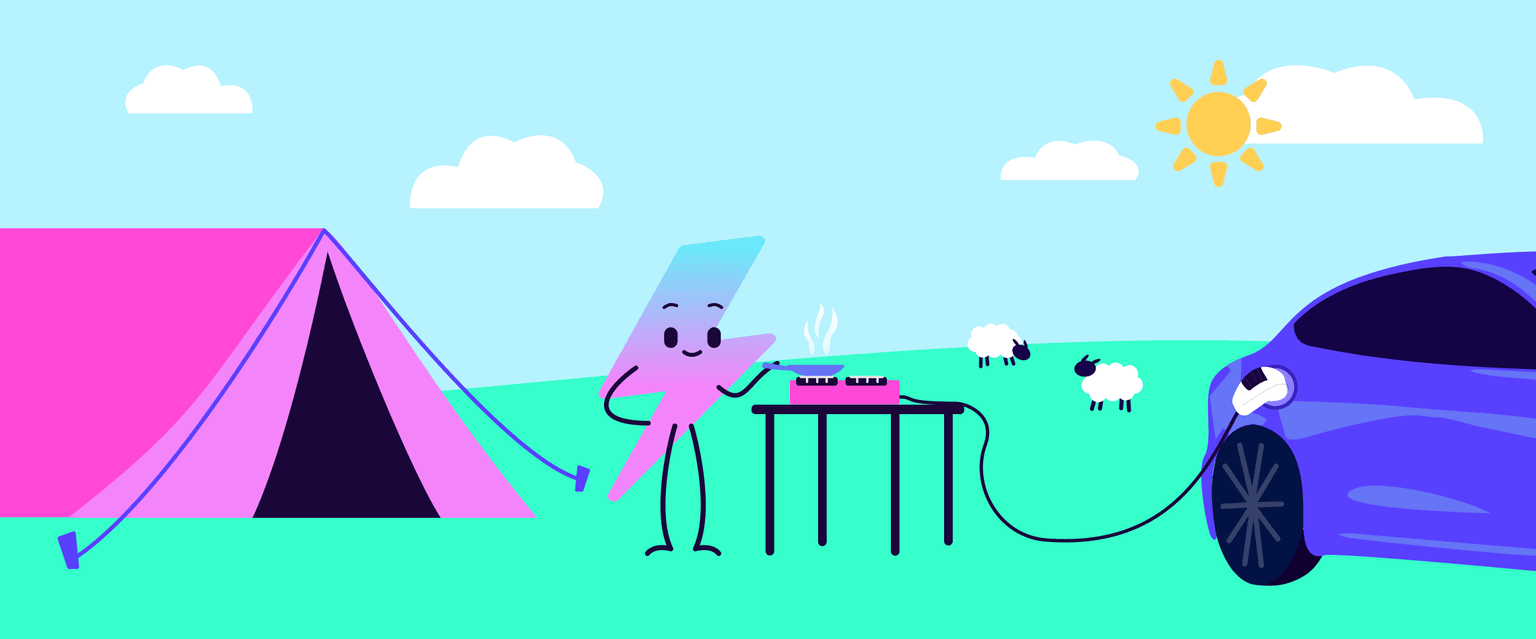 Scena di cartone animato. Personaggio sorridente a forma di fulmine che utilizza la ricarica bidirezionale per alimentare oggetti elettrici da un'auto elettrica.