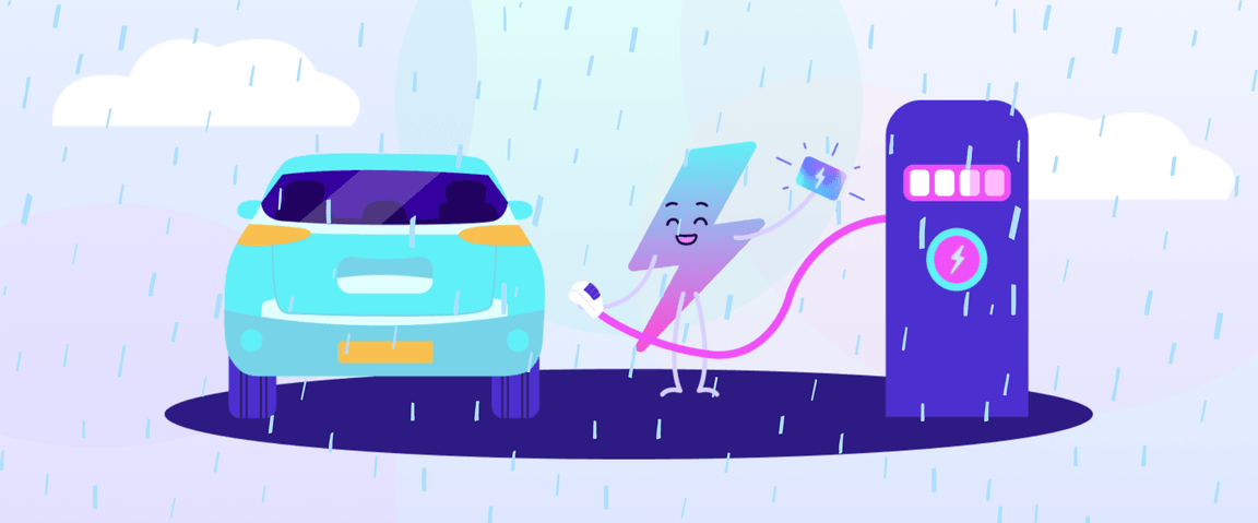 Raining on an EV whilst Electroverse mascot charges using RFID charging card. Il pleut sur un véhicule électrique pendant que la mascotte d'Electroverse se recharge à l'aide d'une carte de recharge RFID.