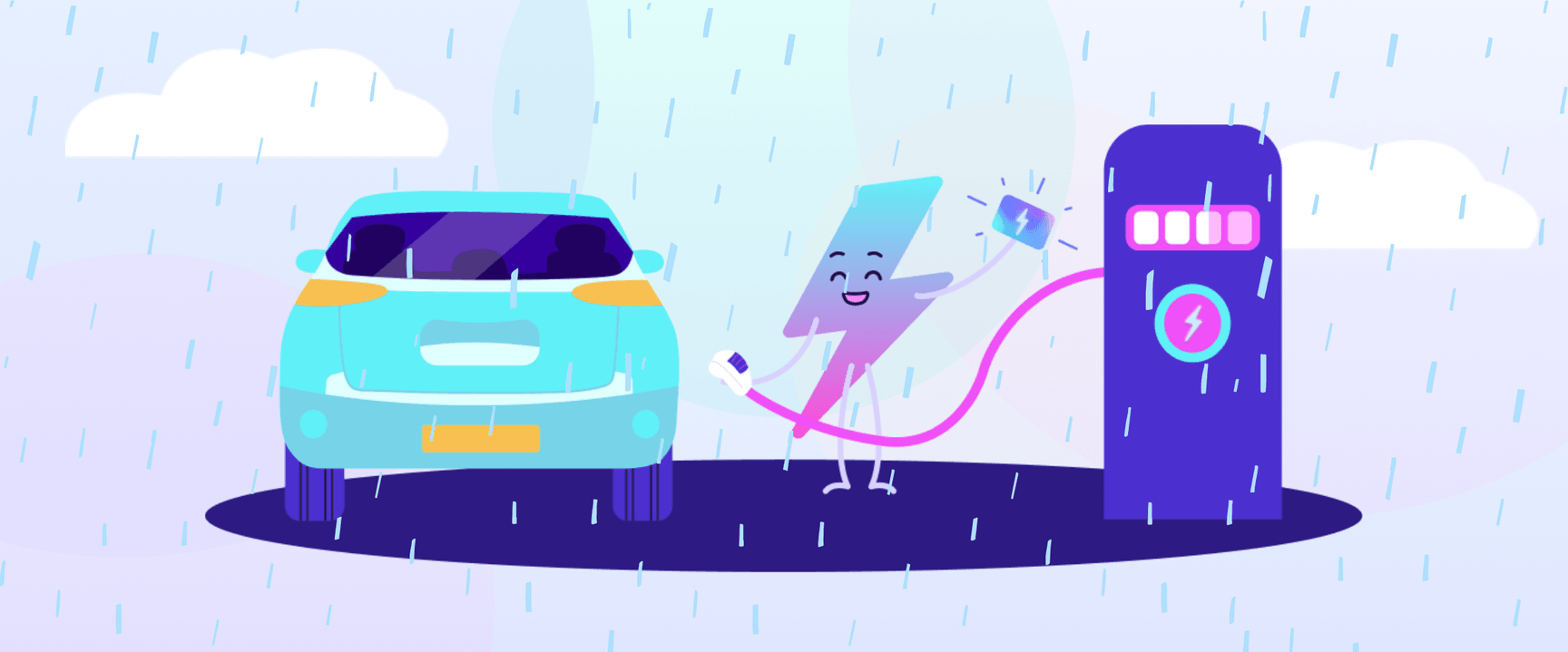 Raining on an EV whilst Electroverse mascot charges using RFID charging card. Il pleut sur un véhicule électrique pendant que la mascotte d'Electroverse se recharge à l'aide d'une carte de recharge RFID.
