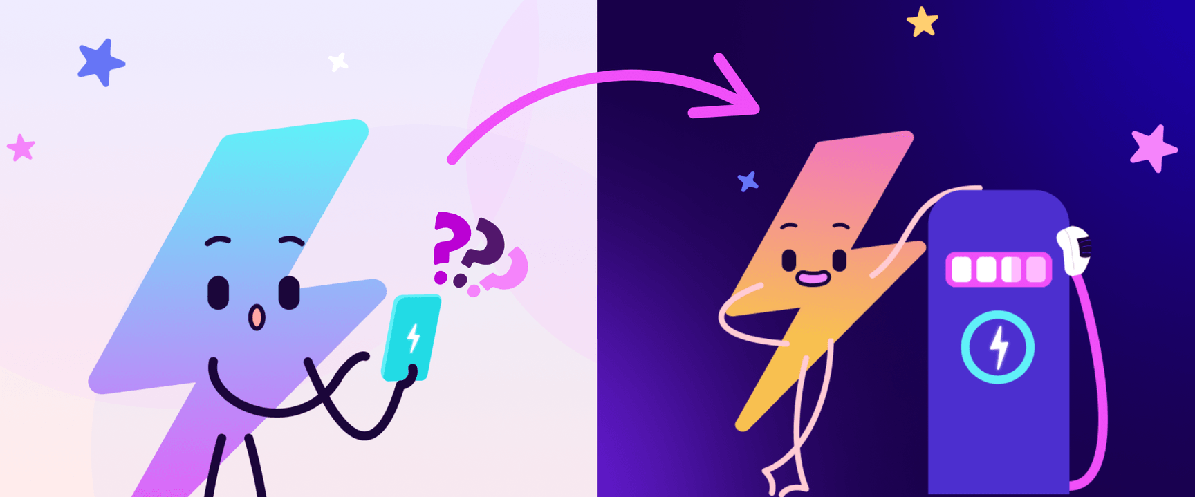 Cartoon lightning bolt character puzzled by phone, then happily charging at an electric station. Split background: light and dark.