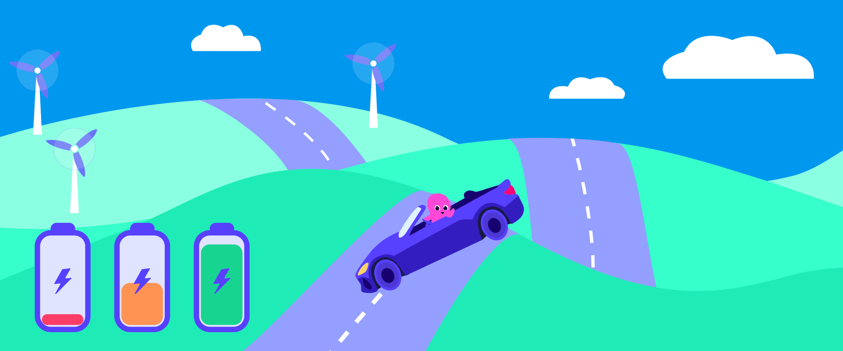 Um carro de desenho animado com uma personagem cor-de-rosa conduz por estradas sinuosas através de colinas com turbinas eólicas. Três ícones de bateria mostram diferentes níveis de carga.