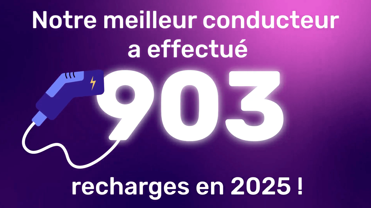Fond violet avec texte : « Notre meilleur conducteur a effectué 903 recharges en 2025 ! » et illustration d'une prise de recharge.