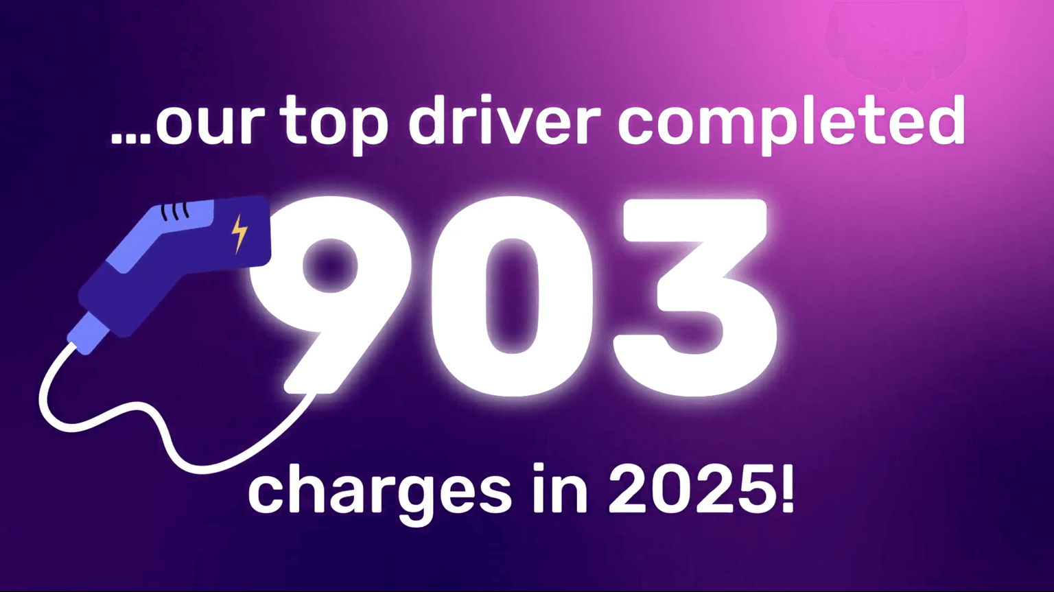 Text on a purple background: "…our top driver completed 903 charges in 2025!" with an illustration of an electric charger.