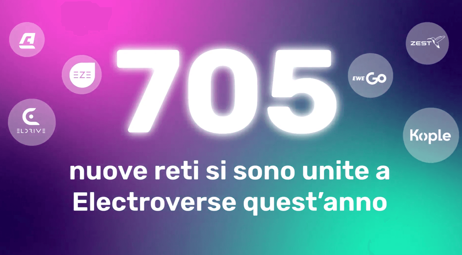 Bright gradient background with the number "705" in bold. Italian text below reads, "nuove reti si sono unite a Electroverse quest’anno."