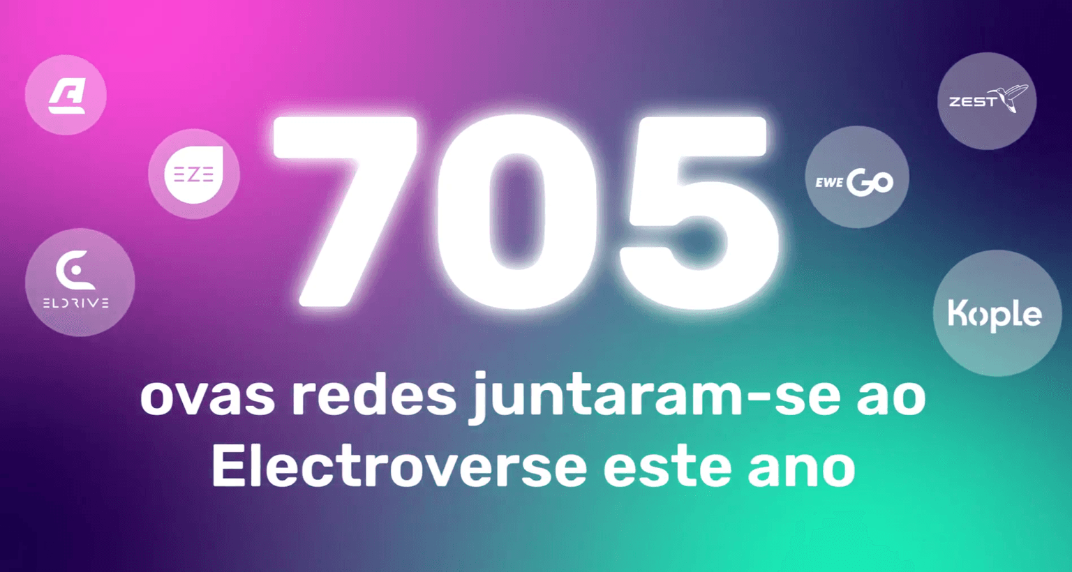 Bright gradient background with the number "705" and text: "ovas redes juntaram-se ao Electroverse este ano" with various tech logos.