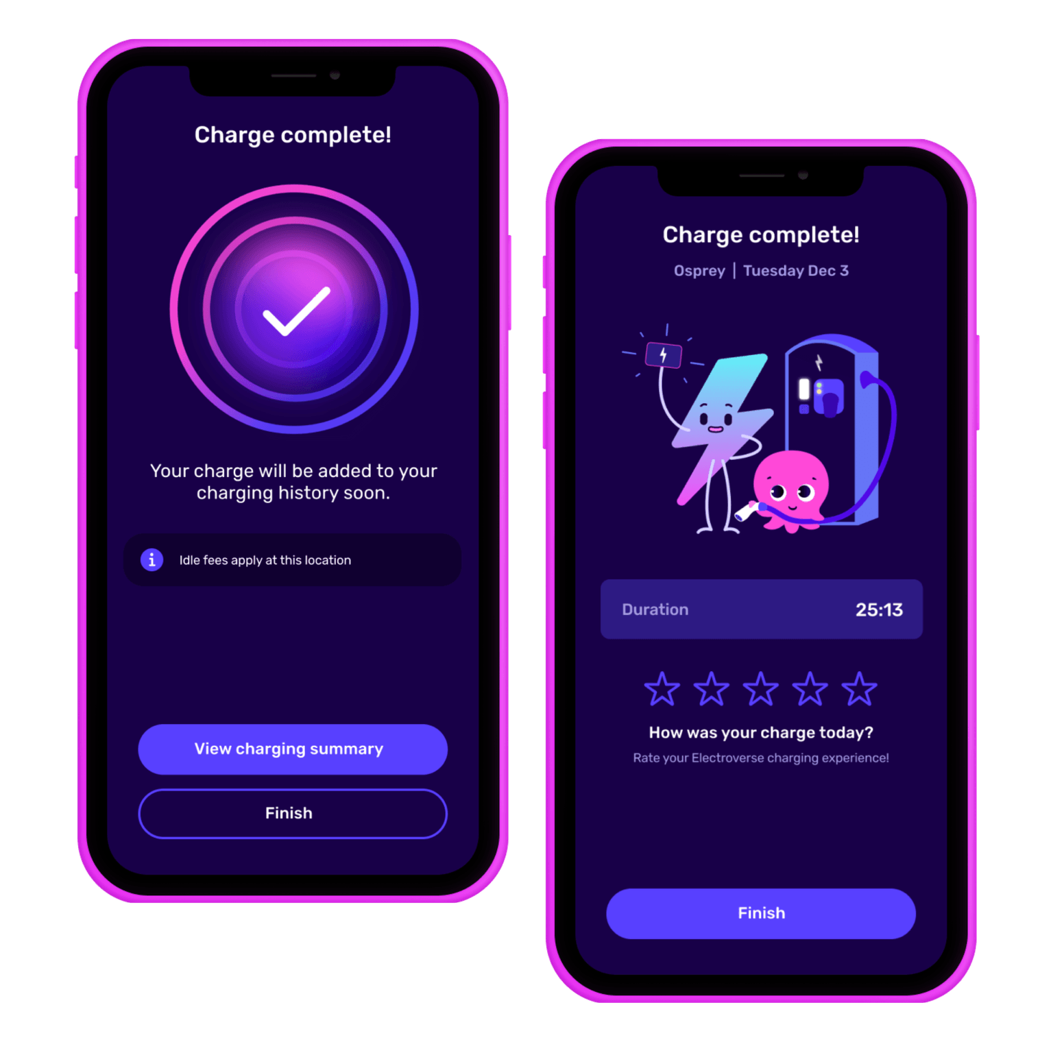 Two smartphone screens showing a completed charging notification with a checkmark, duration, and star rating. Cartoon characters are displayed on the right.