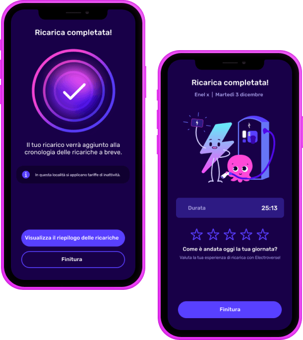 Due schermi di smartphone che mostrano una notifica di ricarica completata con un segno di spunta, la durata e una valutazione a stelle. Sulla destra sono raffigurati dei personaggi dei cartoni animati.