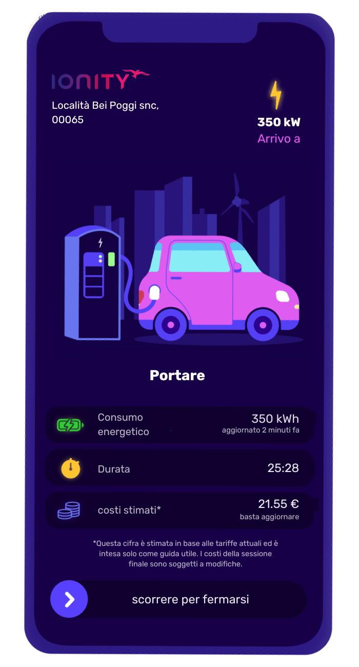 Illustrazione di un'auto elettrica in ricarica presso una stazione, con visualizzazione del consumo energetico, della durata e dei costi stimati in testo italiano.