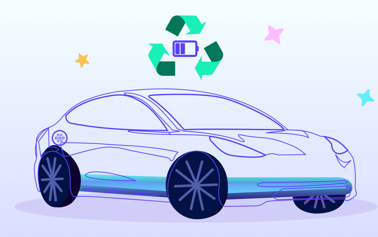 Illustration eines Elektroautos mit einem Recycling-Symbol darüber, mit Ladeanschluss und Sternen, die Nachhaltigkeit und Umweltfreundlichkeit betonen.