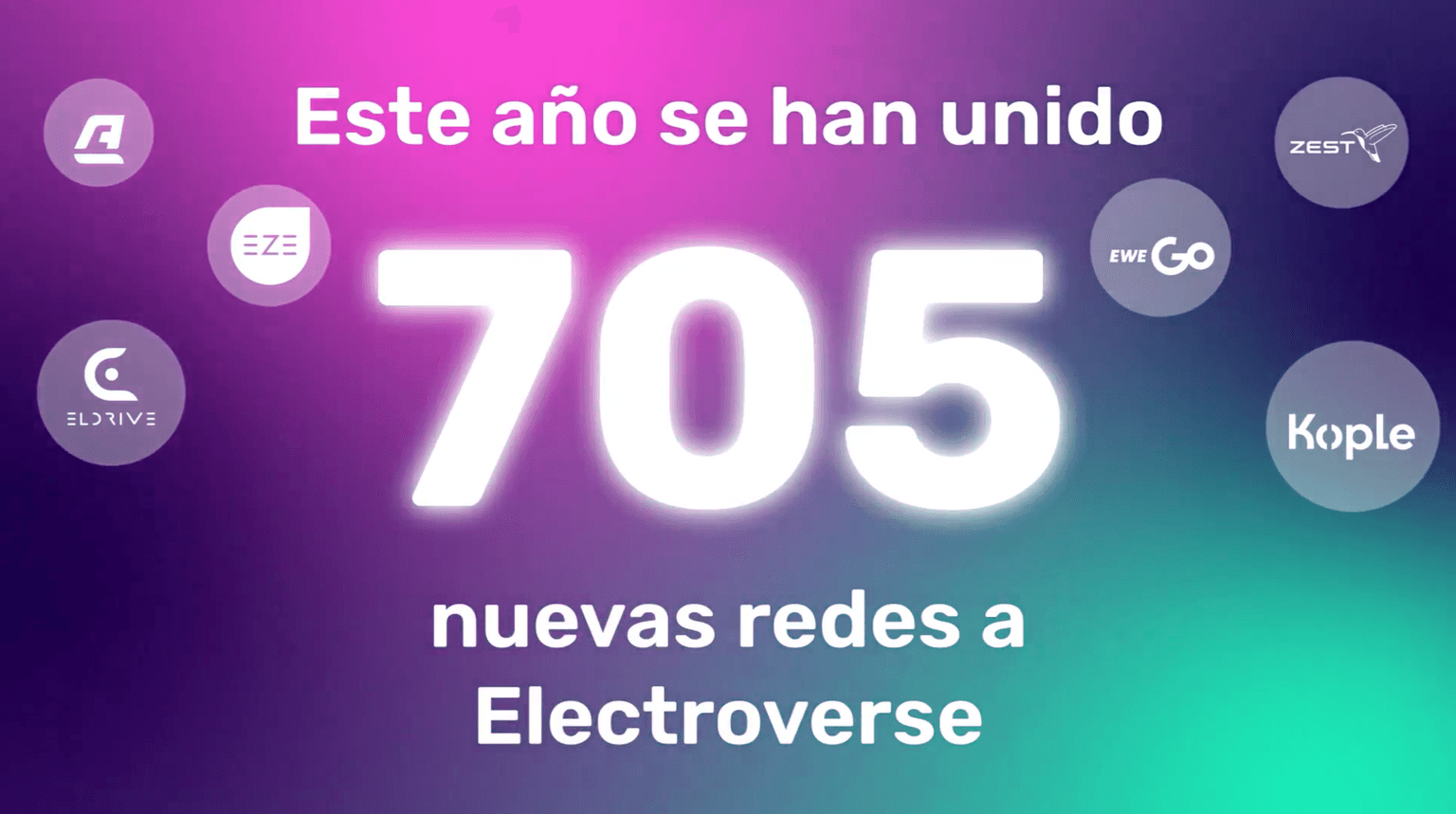 El texto sobre un fondo con un degradado de colores dice: «Este año se han unido 705 nuevas redes a Electroverse», con varios logotipos alrededor del texto.