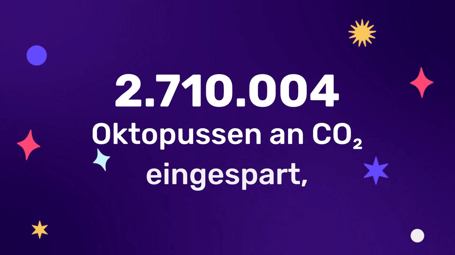 Lila Hintergrund mit weißem Text: „2.710.004 Oktopussen an CO₂ eingespart“, umgeben von bunten Sterngrafiken.