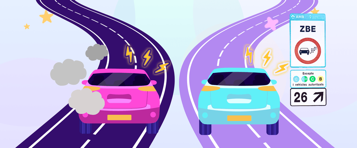 Ilustración de dos coches en carreteras separadas: un coche rosa emitiendo humo y un coche azul cerca de un cartel de zona de bajas emisiones con un cielo despejado.