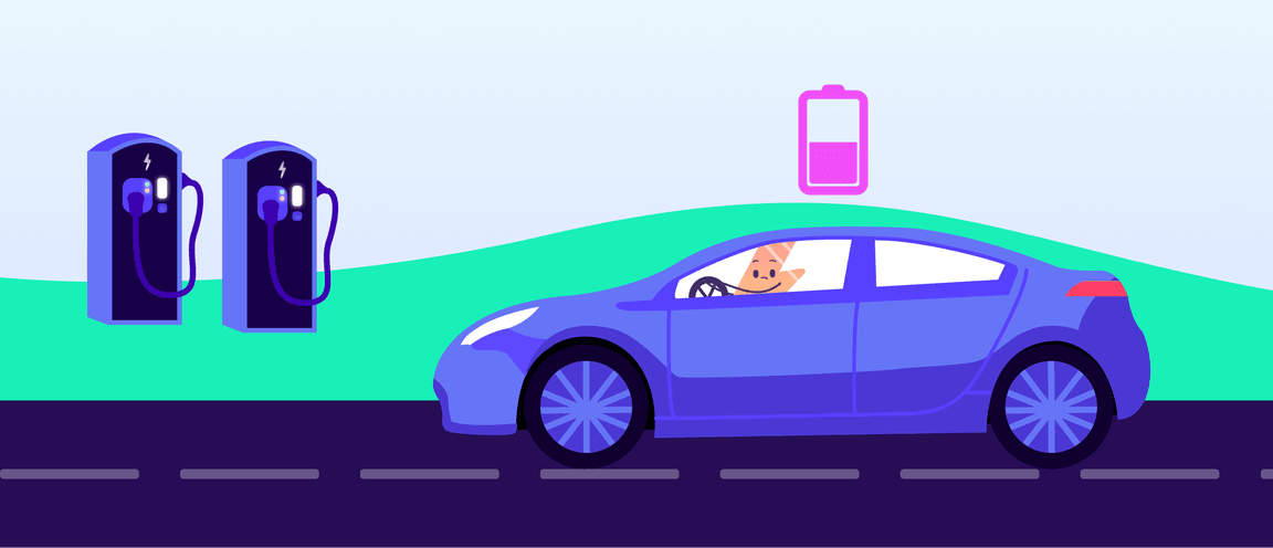 Illustration eines blauen Elektroautos, das auf einer Straße mit zwei Ladestationen fährt, über denen ein Batteriesymbol den Ladezustand anzeigt.