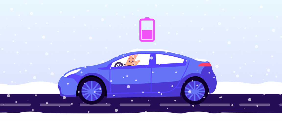 Illustration d'une voiture électrique bleue avec un personnage en forme d'éclair au volant, de la neige qui tombe et une icône de batterie au-dessus, indiquant une charge faible.