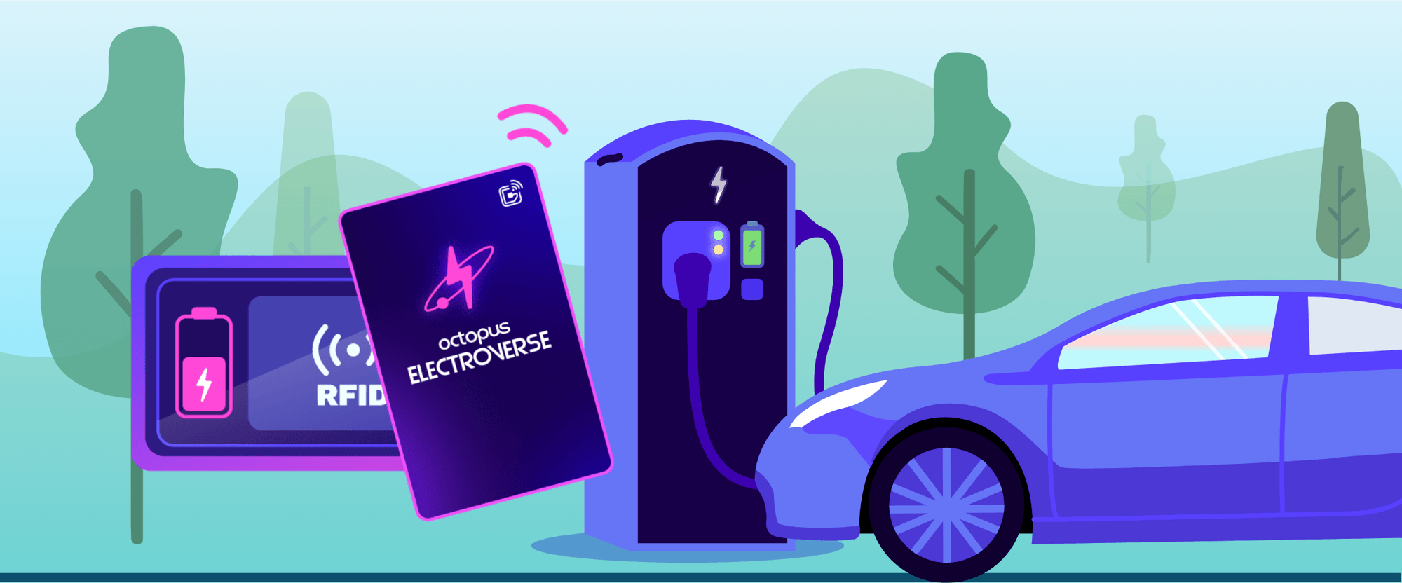 Illustrazione di un'auto elettrica presso una stazione di ricarica, con una tessera RFID denominata “Octopus Electroverse” nelle vicinanze, sullo sfondo di un viale alberato.