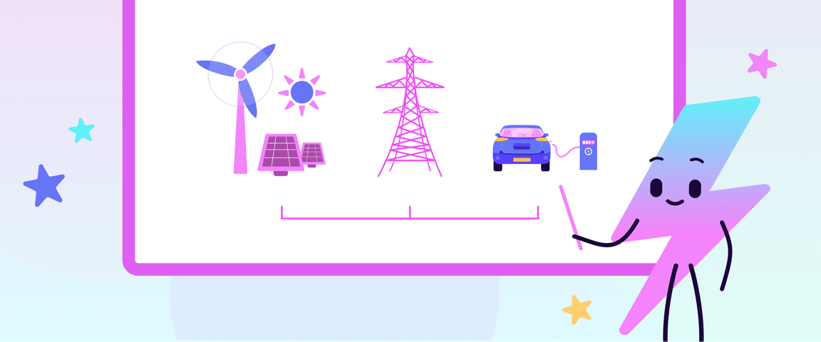 La imagen muestra a la mascota de Electric Universe, Zapman, demostrando cómo se genera electricidad para la carga de vehículos eléctricos.