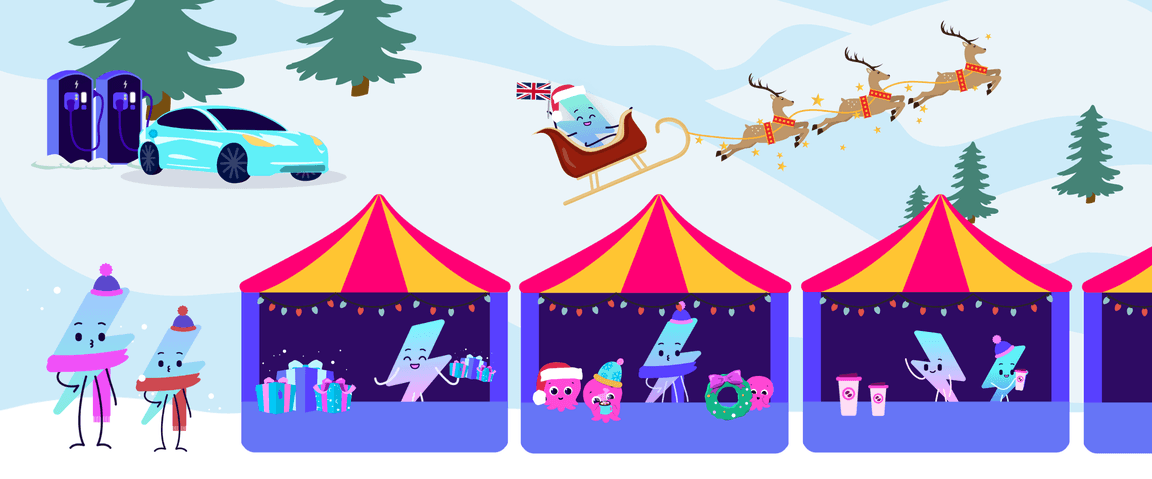 Christmas market UK blog header